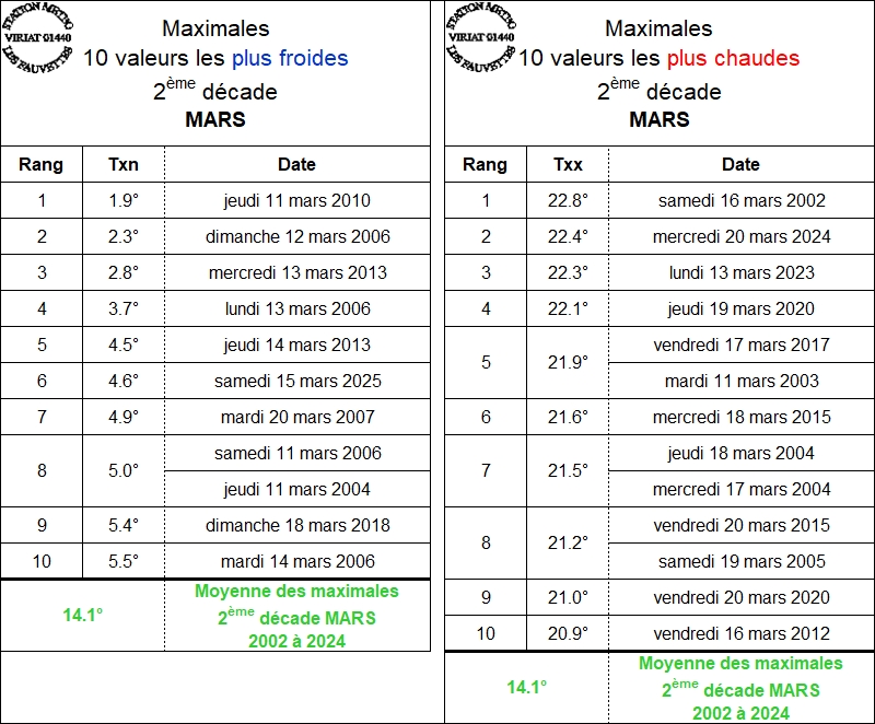 TX%20D2%20MARS.jpg